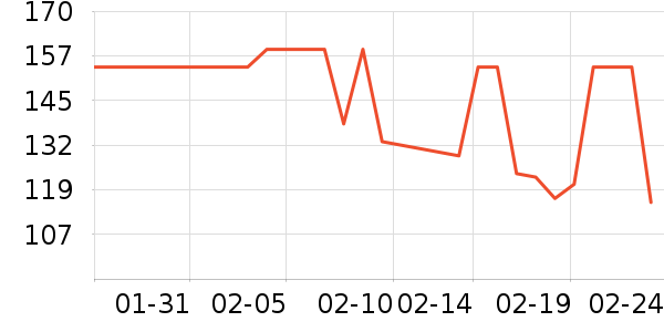 ��ɯŮʿ�޿�/���޿�/���޿���ʷ�۸�