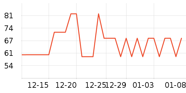 Ʒʤ�ֻ������ʷ�۸�