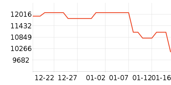 �῵����/΢�������ʷ�۸�