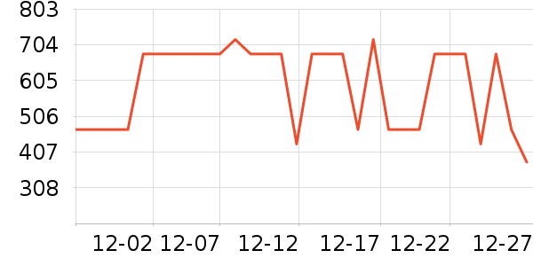 ������ѡ���޷���ʷ�۸�