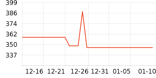 ���������ֱ���ʷ�۸�