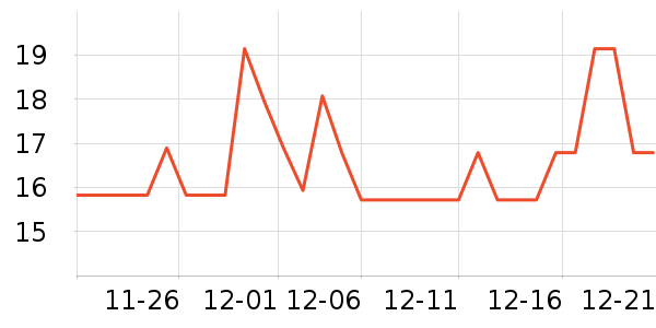 ����������Ϳ����ʷ�۸�