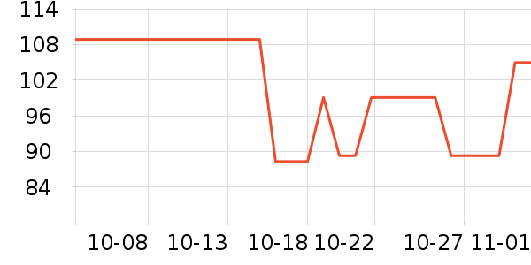 �ֶ�ơ����ʷ�۸�