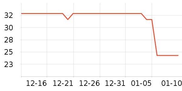 �Ͻֿڼ��/������ʷ�۸�