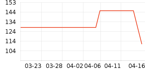 ��������Һ��˪��ʷ�۸�