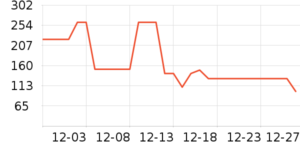 �ز��˶�װ��ʷ�۸�