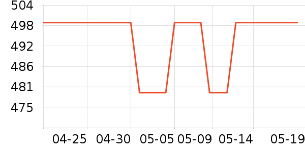 С�ױ�Я/�ƶ���Դ��ʷ�۸�
