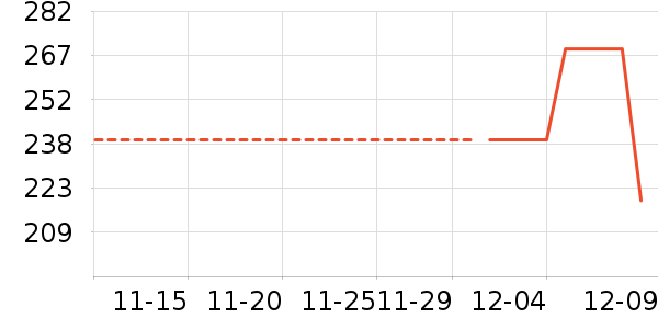 NPG�鰮�����ʷ�۸�