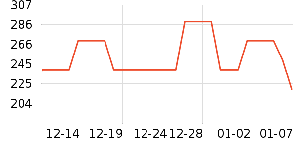 NPG�鰮�����ʷ�۸�