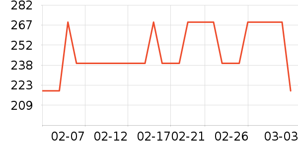 NPG�鰮�����ʷ�۸�