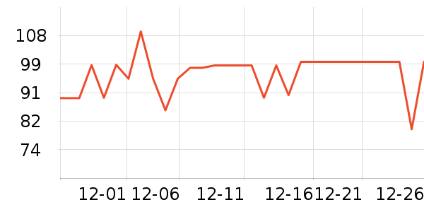 ����紵����ʷ�۸�