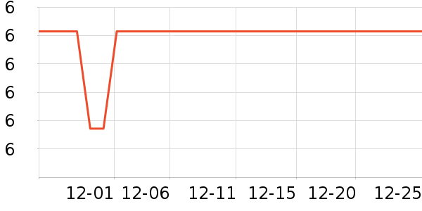 ��ӡ��Ʒ����/������ʷ�۸�