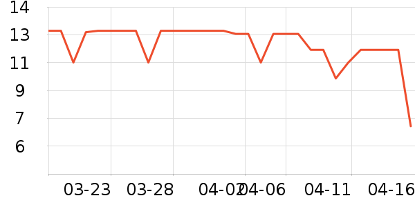 ����Ʒ��ϴ��Һ��ʷ�۸�