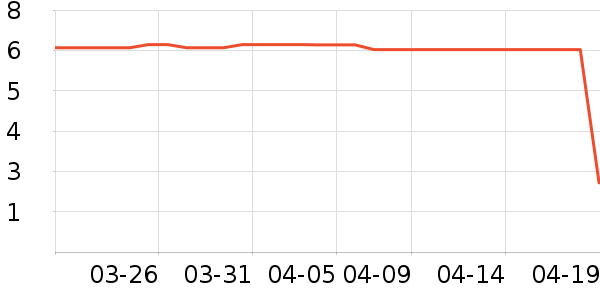 ����Ʒ�Ʒ�����ʳ��ʷ�۸�