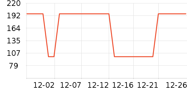 EVELOMжױ��ʷ�۸�