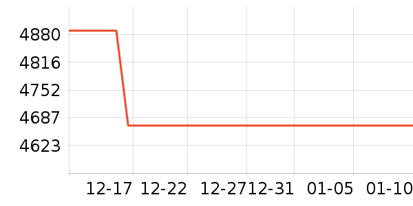 �����������ʷ�۸�