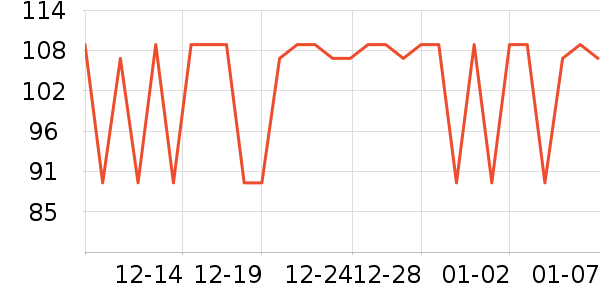 ������ѧ���ľ���ʷ�۸�