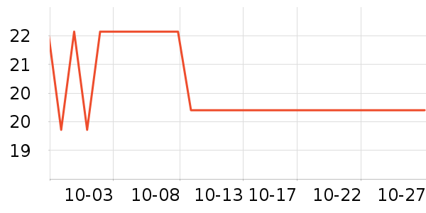 �仨������/��Ĥ/������Ʒ��ʷ�۸�