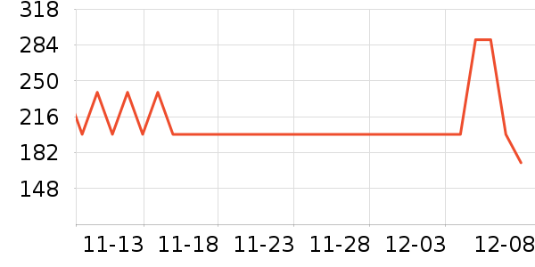 ��̤��Ь��ʷ�۸�