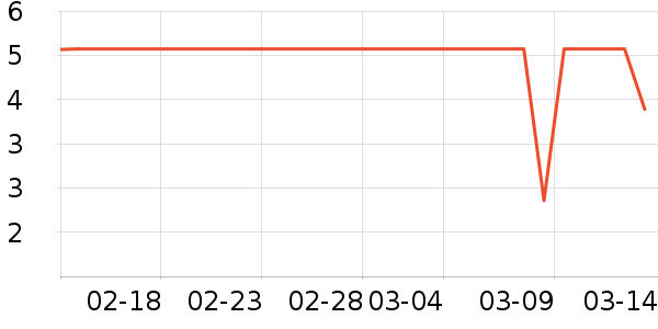 ����Ʒ�Ƴ�ֽ��ʷ�۸�