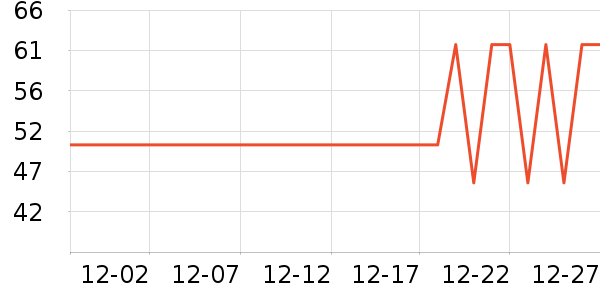 ��ʨ�������������ʷ�۸�