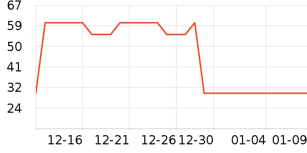 ���ɻ�ľ/ƴ����ʷ�۸�