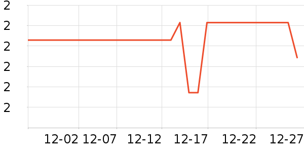 ����Ʒ��ˮ��������ʷ�۸�