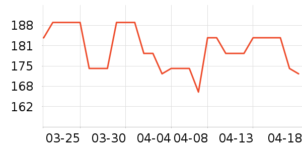 ������ʳ������ʷ�۸�