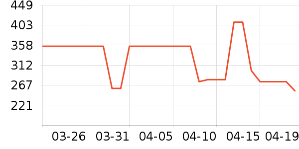 ���ջ���Ь����ʷ�۸�