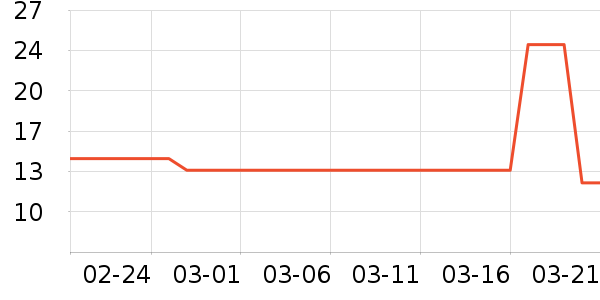 ��ɽ�뷽����ʳ��ʷ�۸�