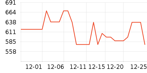 ����Ȫ��ͥ������ʷ�۸�