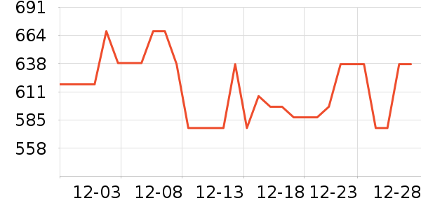 ����Ȫ��ͥ������ʷ�۸�