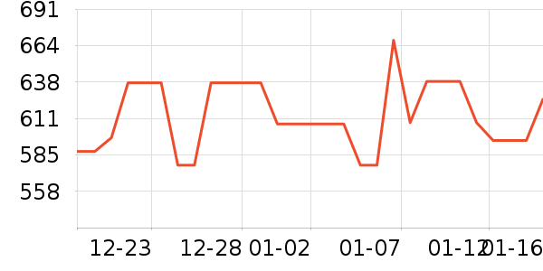 ����Ȫ��ͥ������ʷ�۸�