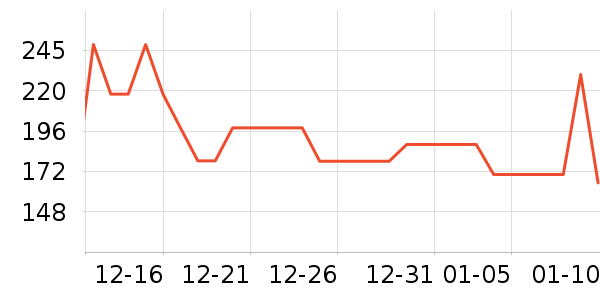 ���ү��̥��ȫ��ʷ�۸�