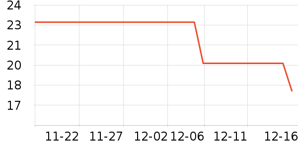 ����Ʒ����ʷ�۸�