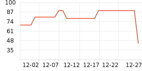 ����Ůʿ�ڿ���ʷ�۸�