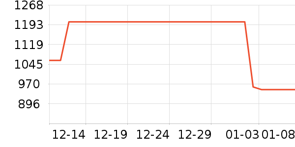 ���ϴ�˹�˶�Ь��ʷ�۸�