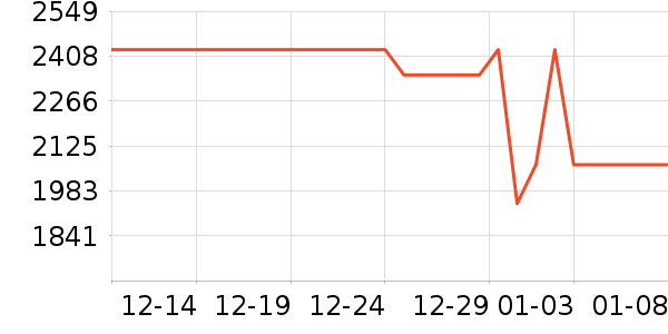 �������̻���ʷ�۸�