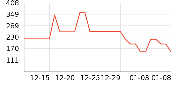 ����������ͯ���޷���ʷ�۸�