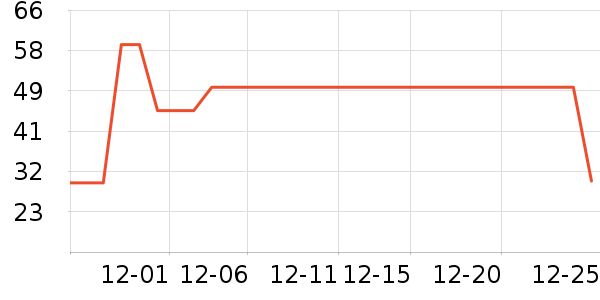 �����ű�ů������ʷ�۸�