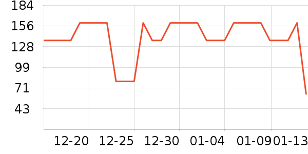 �������п���ʷ�۸�