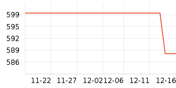 ־����ʷ�۸�