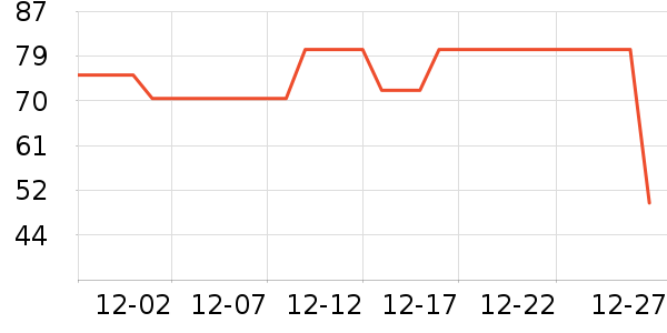 ����������ʷ�۸�