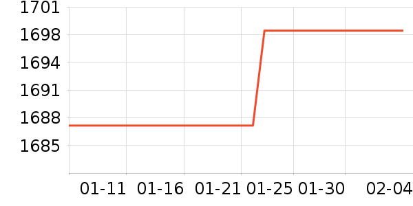 ˮ�ɽ�������Ͱ/�ǰ���ʷ�۸�