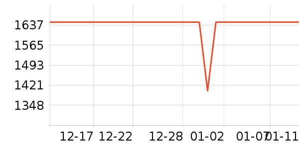 ˮ�ɽ���ͨ��Ͱ/�ǰ���ʷ�۸�