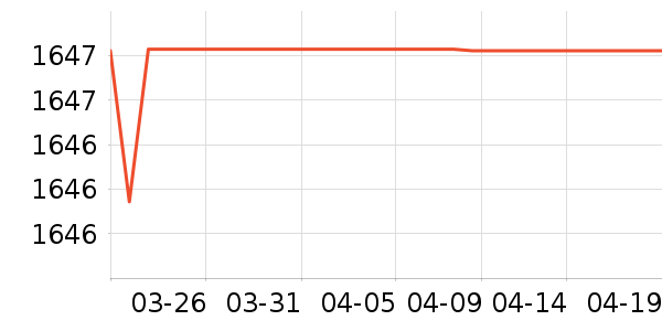 ˮ�ɽ���ͨ��Ͱ/�ǰ���ʷ�۸�