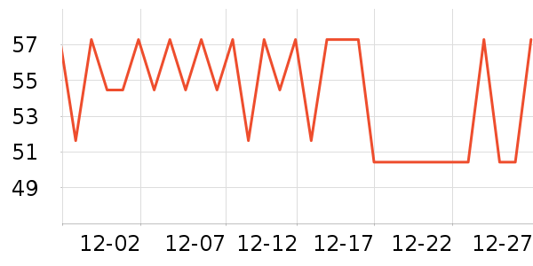 ������ʦ�̲���ʷ�۸�