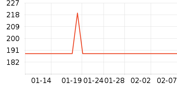 ������������������ʷ�۸�