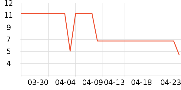 �̰ű�����ʪ��ʷ�۸�