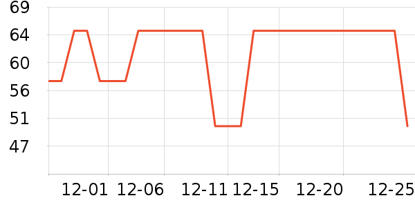 ������/˿����ʷ�۸�